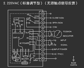 220VAC標(biāo)準(zhǔn)調(diào)節(jié)型<a href='http://m.we7xi.cn/Product/diefa/diandongdiefa/' target='_blank'>電動<a href='http://m.we7xi.cn/Product/diefa/' target='_blank'>蝶閥</a></a>接線圖（